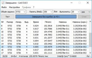 Linx как тестировать процессор